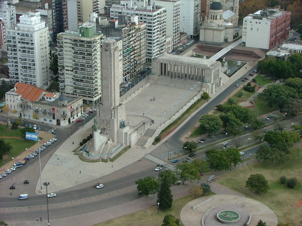 Alquiler de casas y departamentos en Rosario