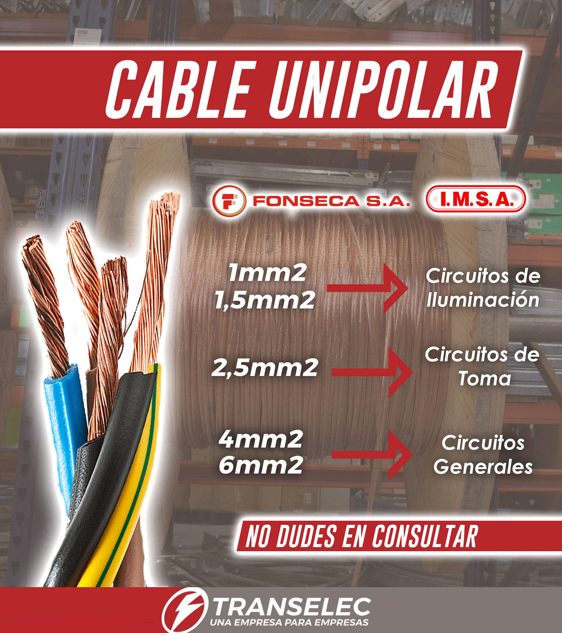 Cable monopolar o cable unipolar