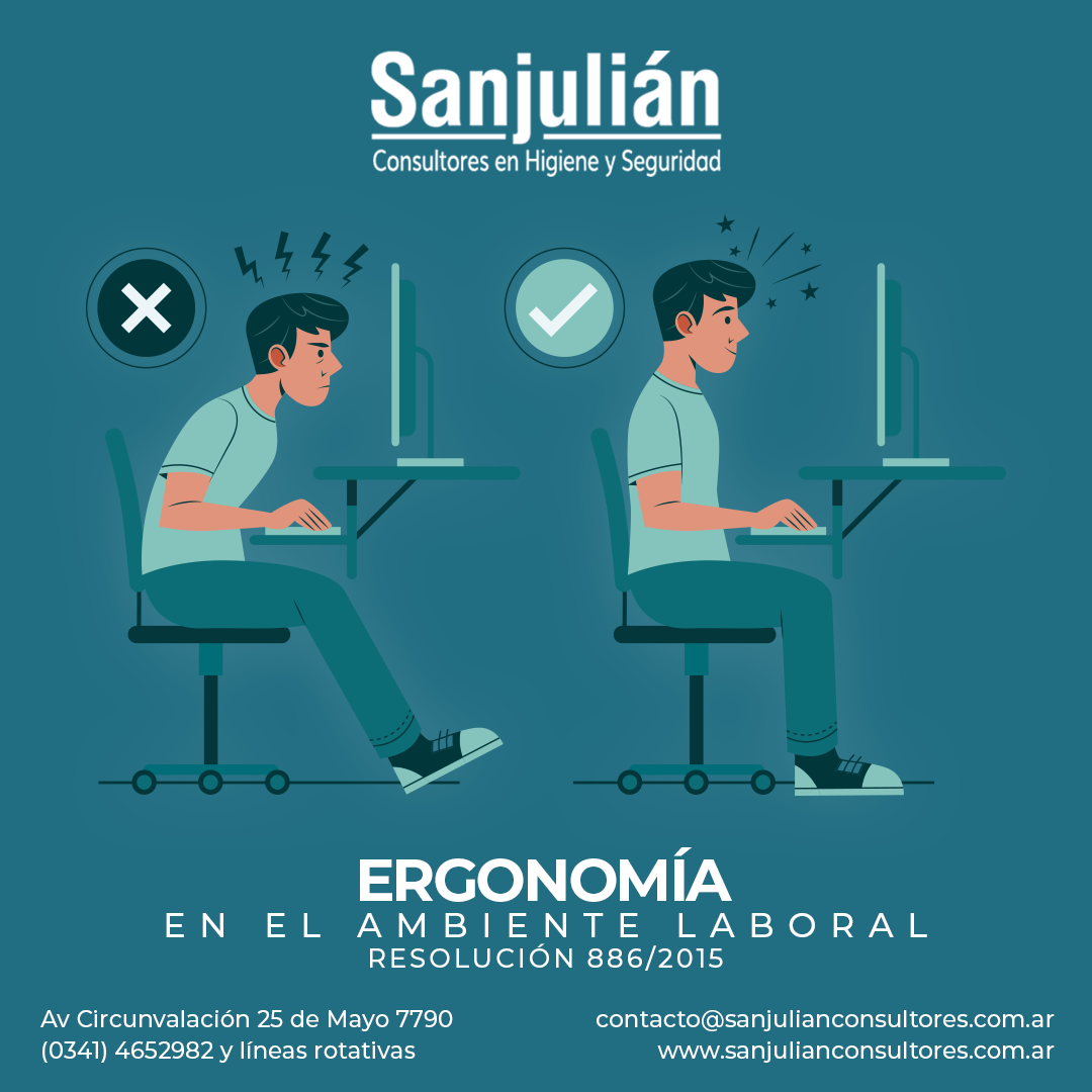 Ergonomía en el ambiente laboral