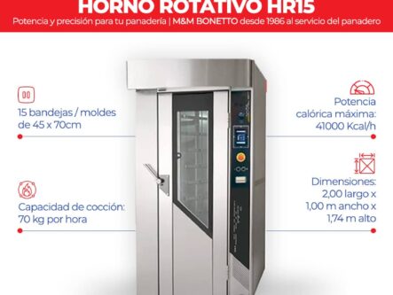 Horno Rotativo