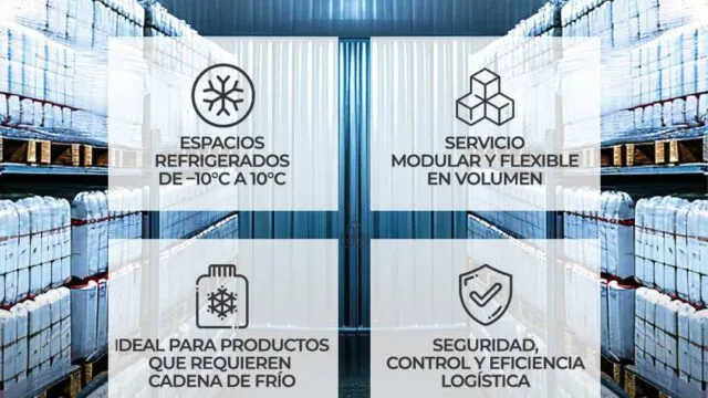 Silcar Logística amplía su servicio de almacenamiento con temperatura controlada. Imagen destacada sobre almacenamiento con temperatura controlada. publicada en Noticias Web