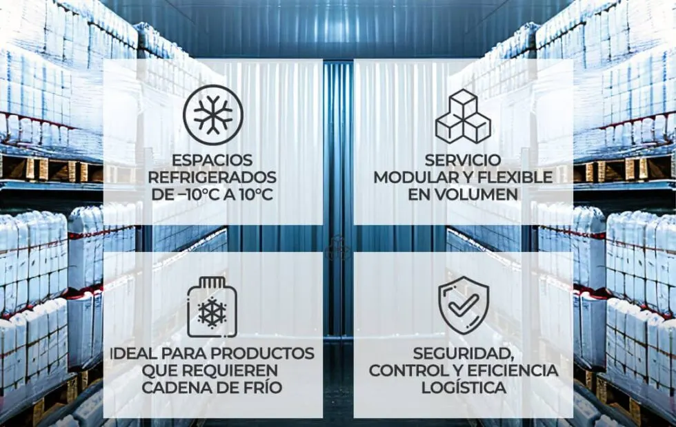 Silcar Logística amplía su servicio de almacenamiento con temperatura controlada. Imagen destacada sobre almacenamiento con temperatura controlada. publicada en Noticias Web