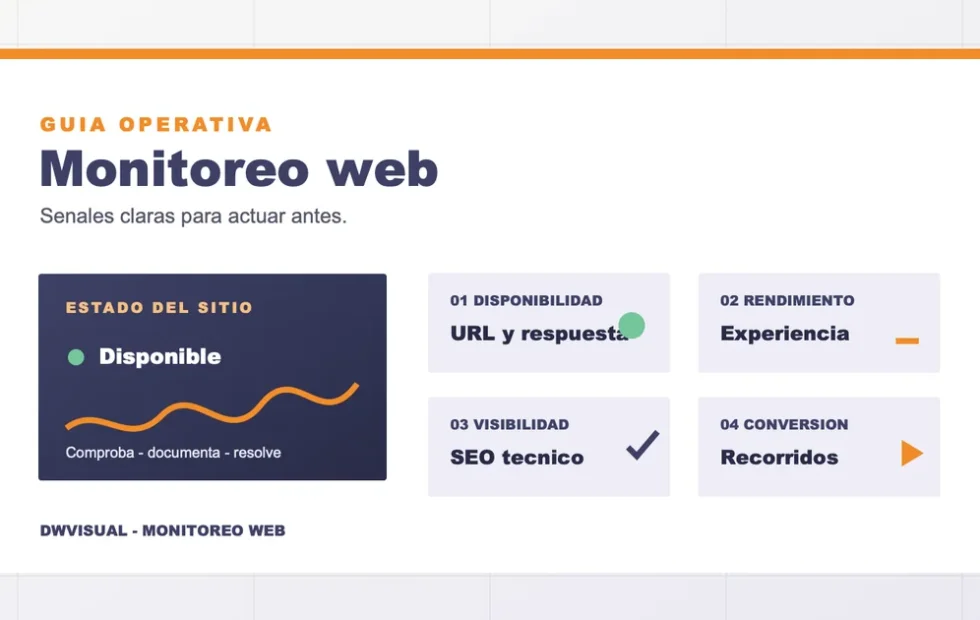 Monitoreo web: cómo evitar caídas, formularios rotos y pérdidas de consultas. Fotografía editorial relacionada con monitoreo web para PyMEs. publicada en Noticias Web