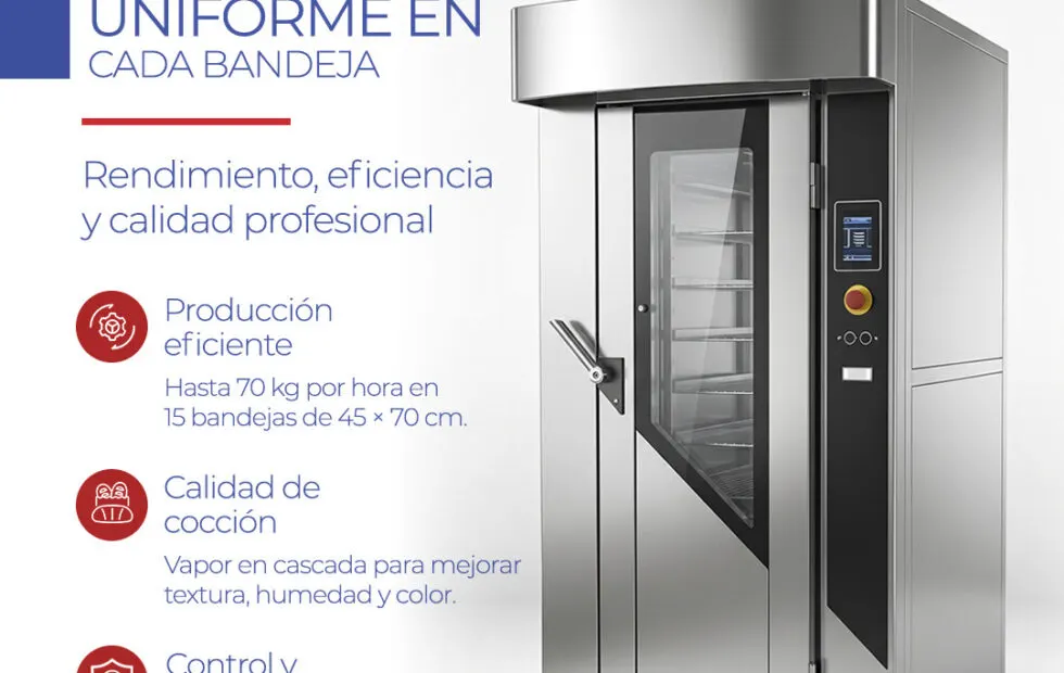 Cocción uniforme en panadería: claves para mejorar cada tanda. Imagen destacada sobre cocción uniforme en panadería. publicada en Noticias Web